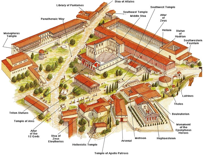 Antik Yunan Şehir Planı