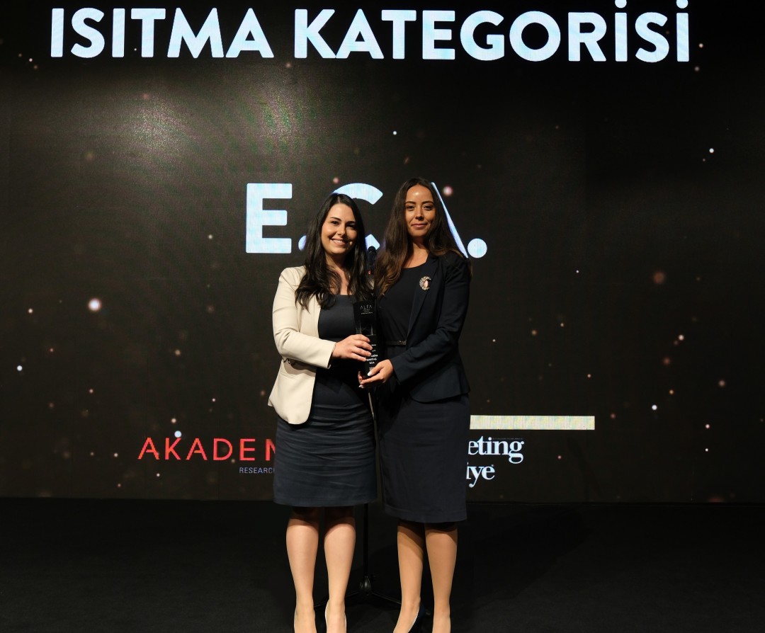 Emas Isıtma Ödül Alışı