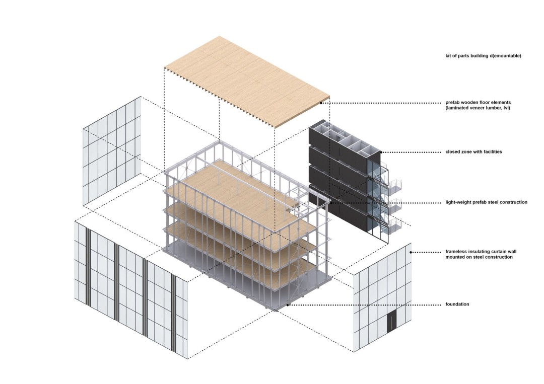 Building D(emountable) Döngüsel İnşaat İçin Bir Örnek