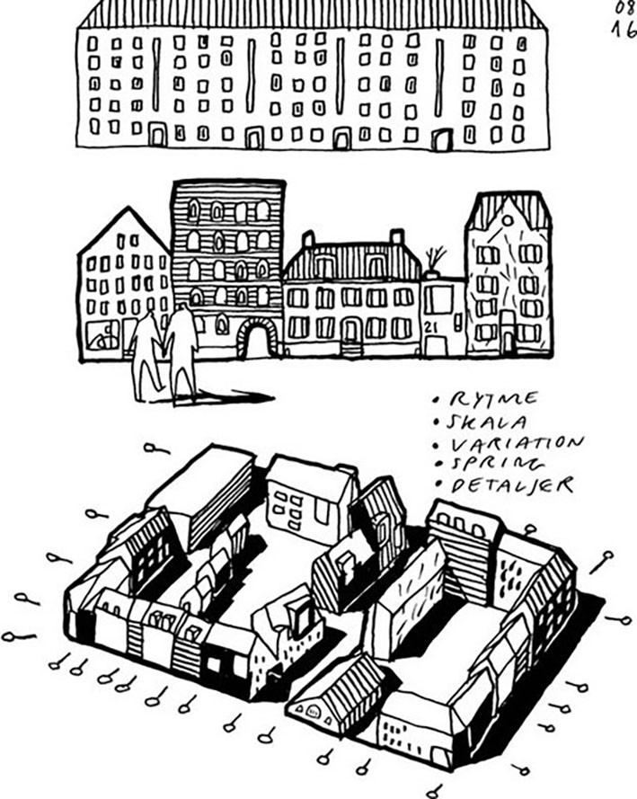 Kentsel Planlama ve Tasarım Örnekleri