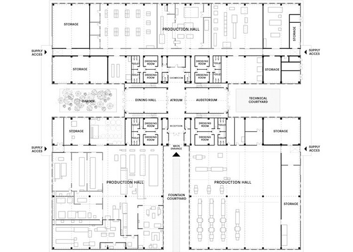Endüstri Merkezi Plan