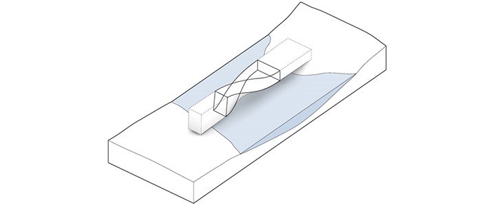 Kütle Oluşum Diyagramı Örnekleri