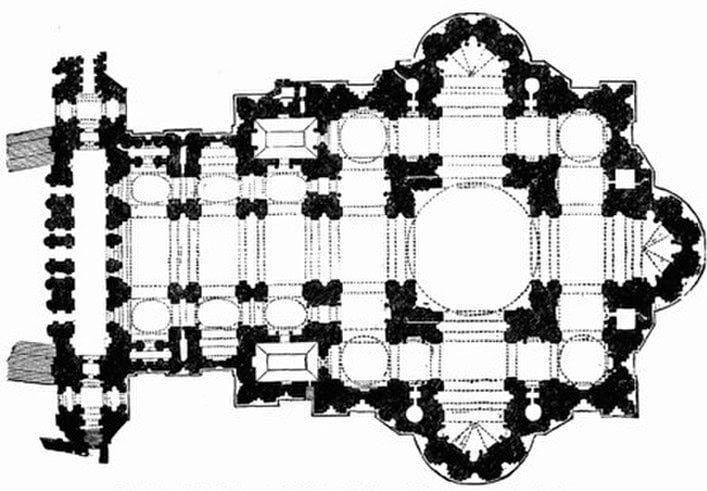 St Peters Bazilika Planı