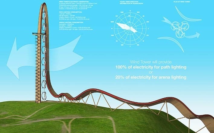 Rüzgar Kulesi Tasarım Örnekleri