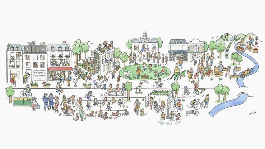 15 Dakikalık Şehir Konsepti