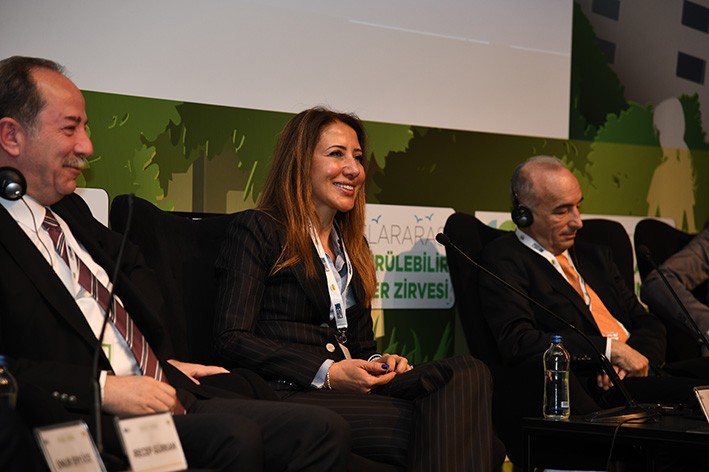 Sürdürülebilirlik Zirvesi