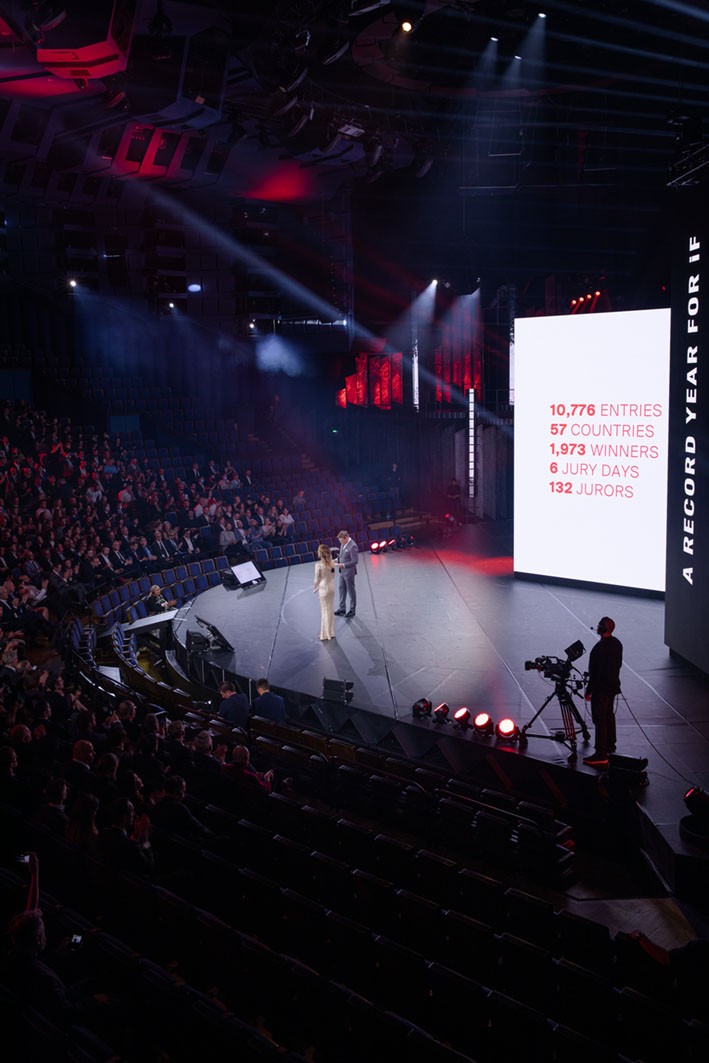 Mimarlık Ödülleri 2022