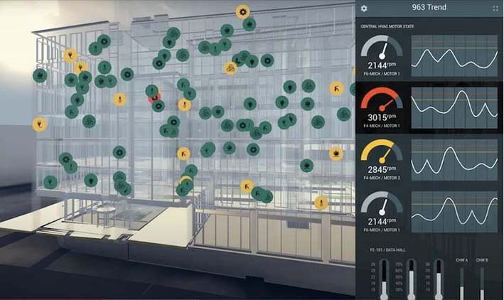 Dijital İkiz Uygulamaları
