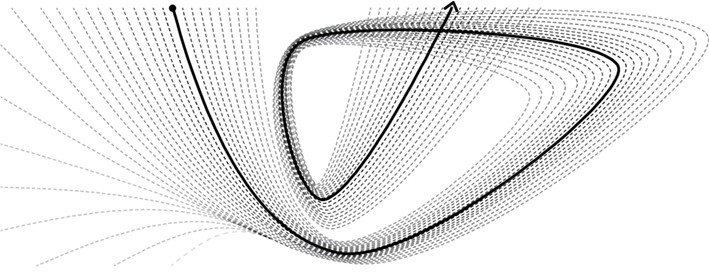 Modüler Sistem Tasarımı