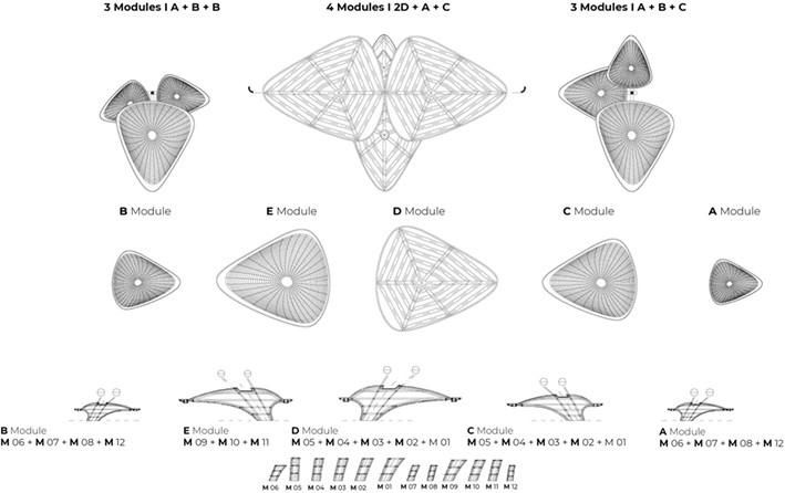 Modüler Sistem Mimarlık