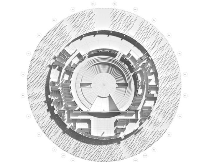 Tiyatro Planı Örnekleri