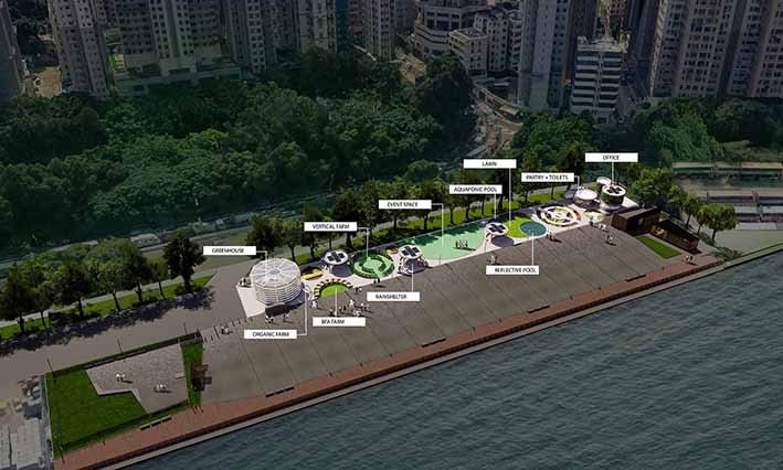 Akıllı Tarım Örnekleri