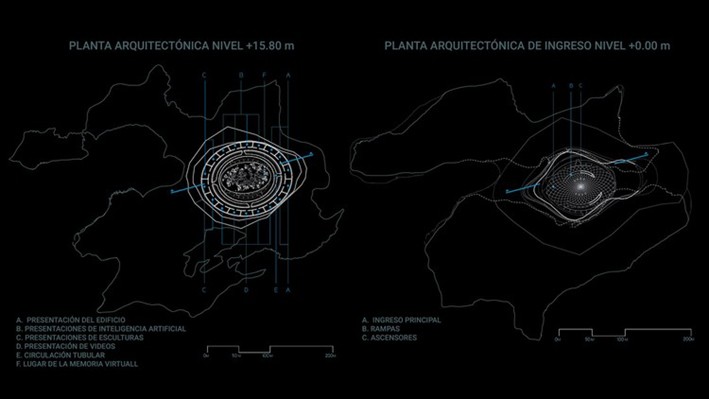 Virtual Architecture Example
