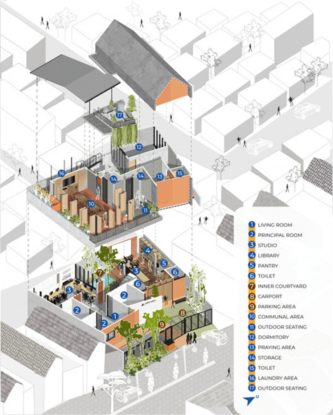 Biyofilik Ofis Örnekleri