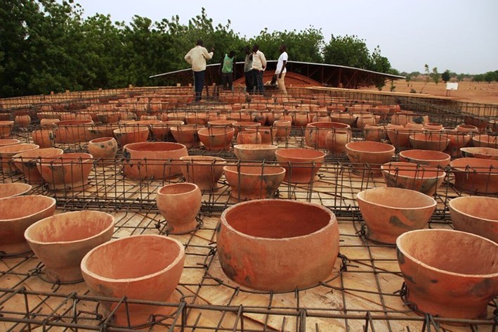 Sürdürülebilirlik Örnekleri