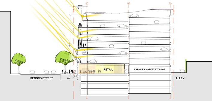 Güneşlik Örnekleri