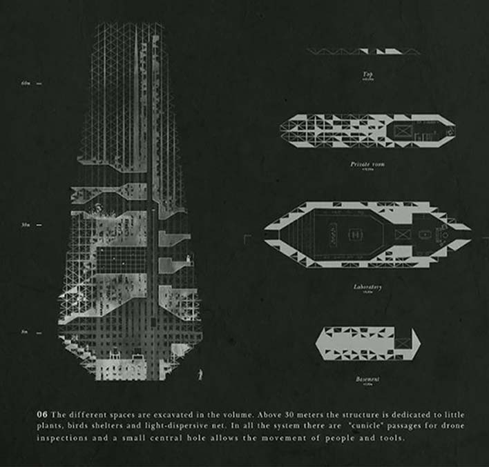 Yanmış Ormanlar İçin Yeni Bir Çözüm: Eriyen Regenera Gökdeleni