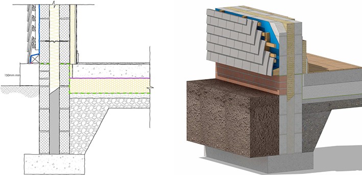 Ahşap Profil ve Zemin Birleşim Detay