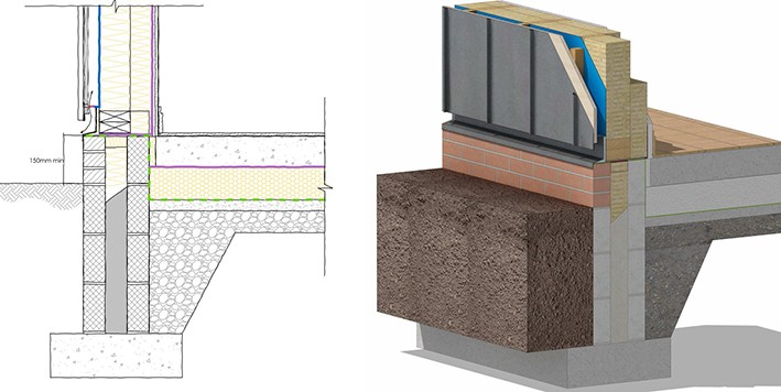 Zemine Geçiş Detayı