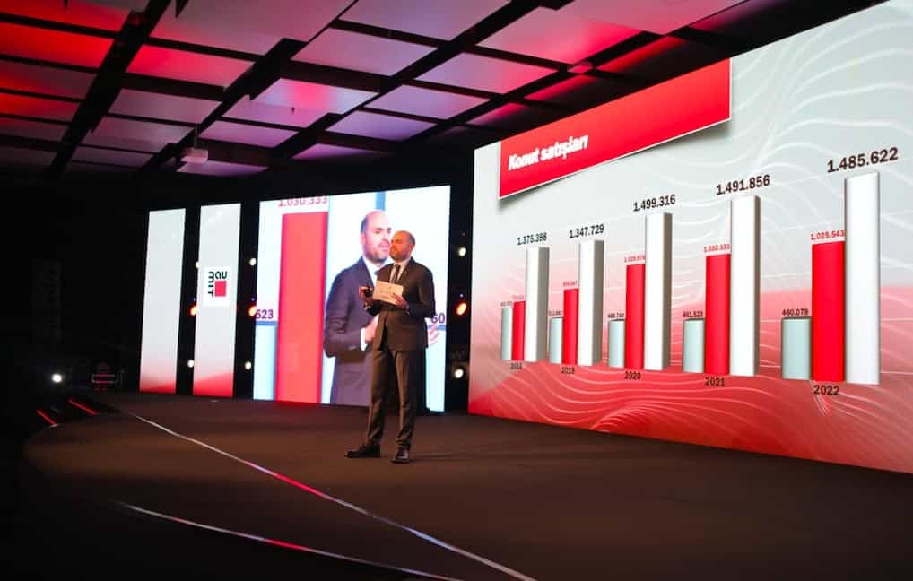 BAUMEET 2023-2024 Zirvesi