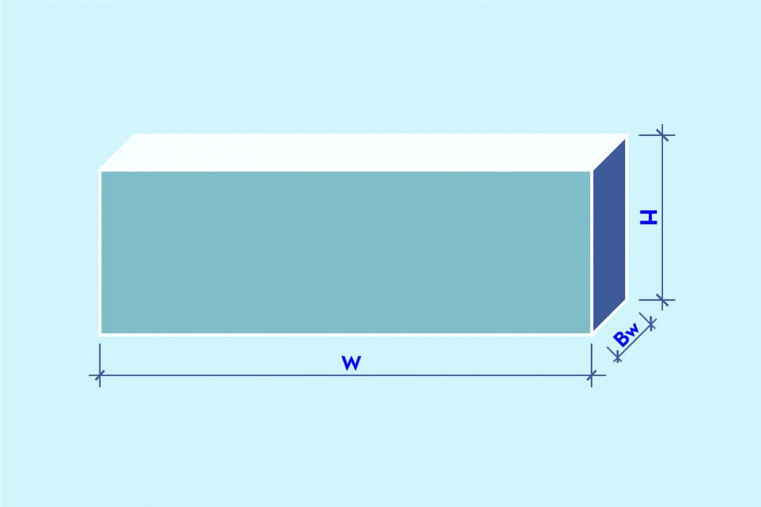 Boyutlandırma Boyutlandırma