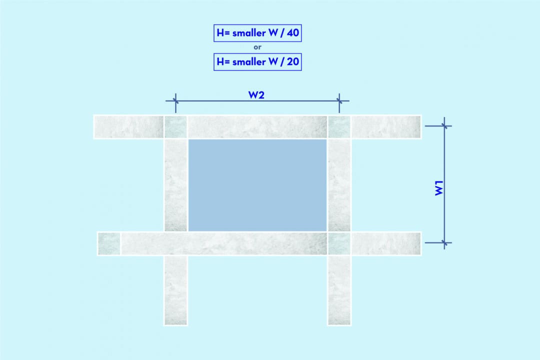 Boyutlandırma Boyutlandırma