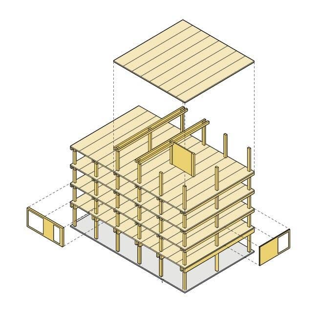 Direk ve kiriş konstrüksiyon sistemi Direk ve kiriş konstrüksiyon sistemi