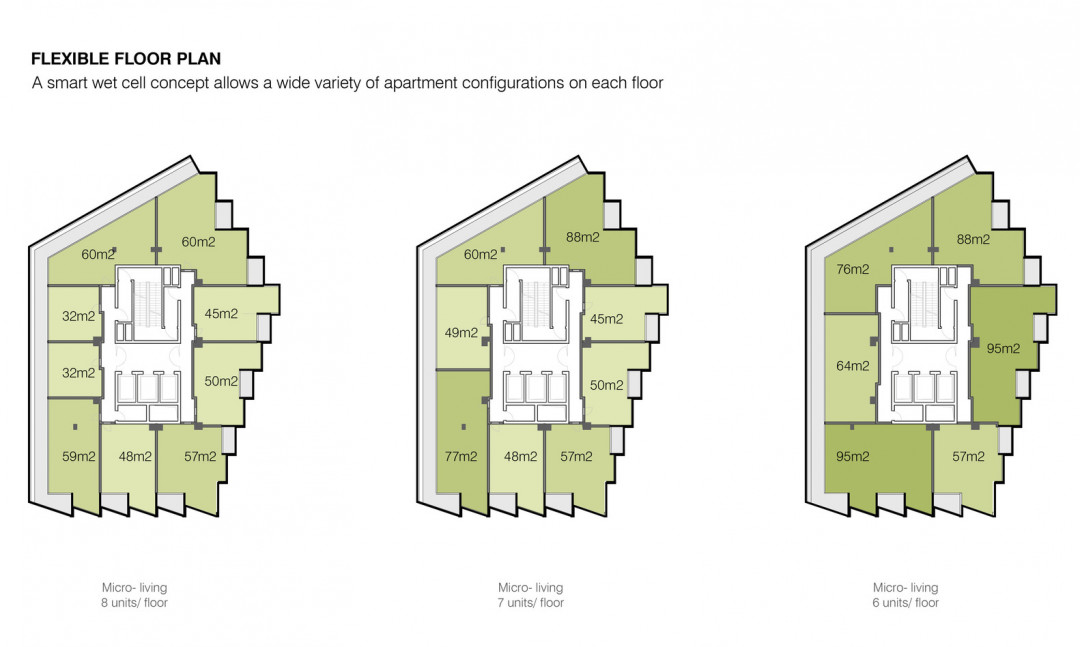 Düsseldorf'ta Canlı ve Sürdürülebilir Bir Karma Kullanım Projesi