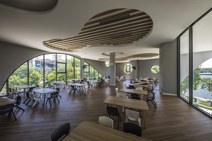 Sınıf Tasarımı Örnekleri