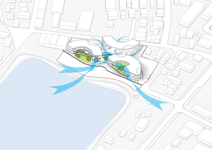 Mimari Diyagram Örnekleri