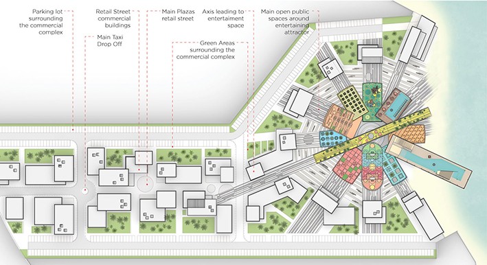 Abu Dabi'de Renkli Bir Kamusal Alan Örneği: Starfish Hub