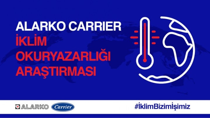Alarco Carrier, Türkiye’nin İklim Okuryazarlığı Seviyesini Ölçtü