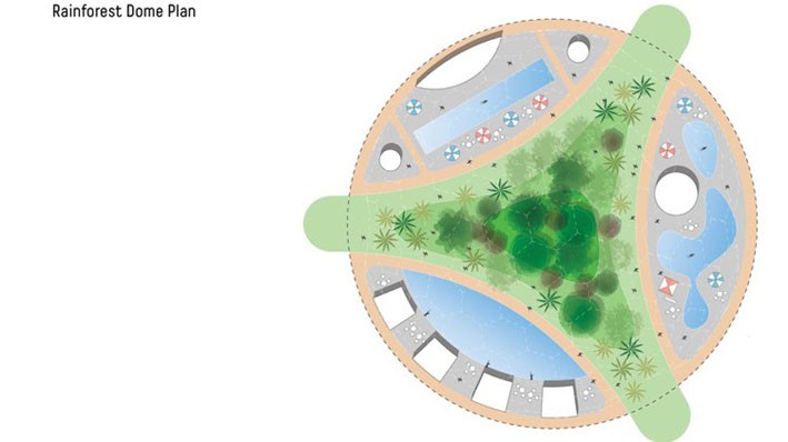 Mimaride Teknolojik Programlar