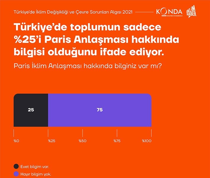 Paris Antlaşması Nedir