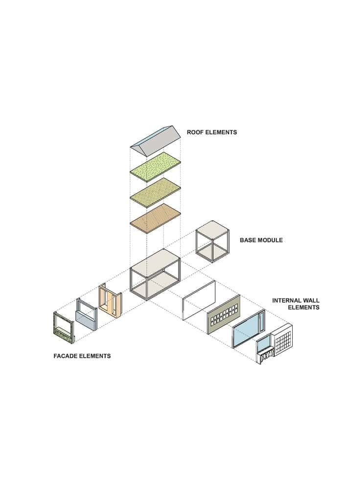 Modüler Ahşap Sistem