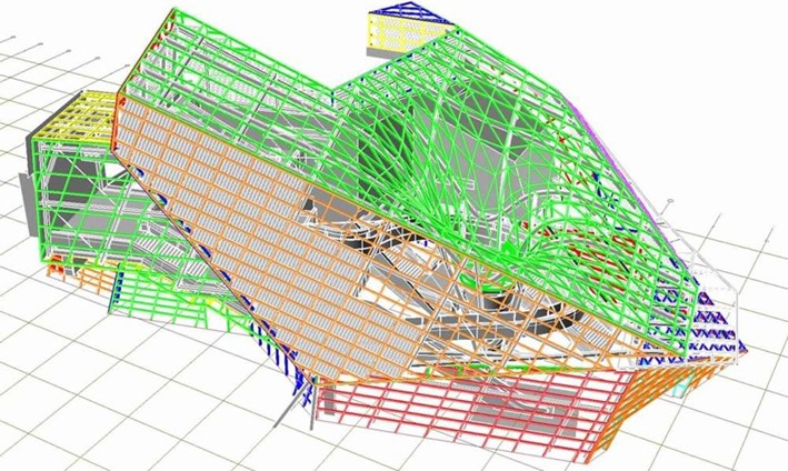 Revit ve Müze Tasarımı