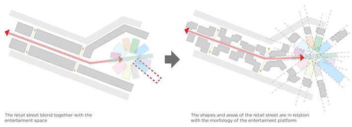Abu Dabi'de Renkli Bir Kamusal Alan Örneği: Starfish Hub