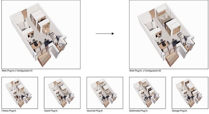 Sürdürülebilir Esnek Tasarım