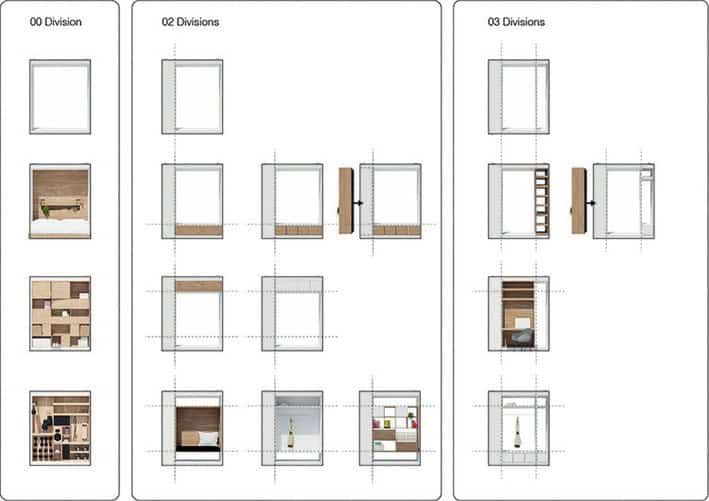 Esnek Mobilya Tasarımı Örnekleri