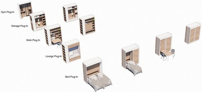 Sürdürülebilir Tasarım Örnekleri