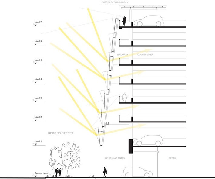Işık Kontrol Elemanı Örnekleri