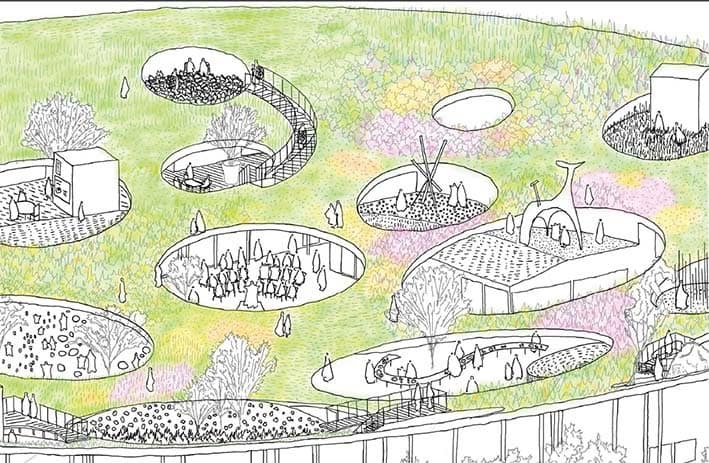 Sürdürülebilir Kültür Merkezi Örnekleri