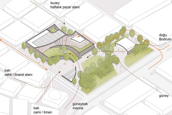 Turgutreis Yaşam Merkezi Turgutreis Yaşam Merkezi