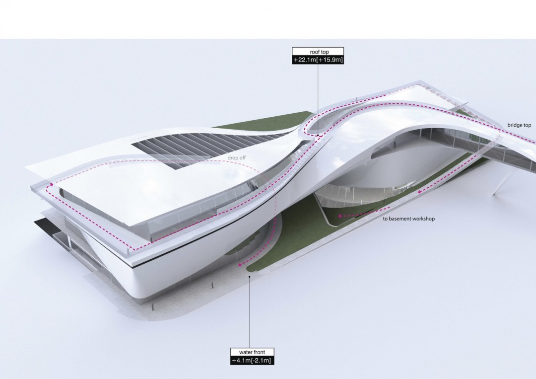 UNStudio'nun Karma Kullanımlı Sürdürülebilir Projesi
