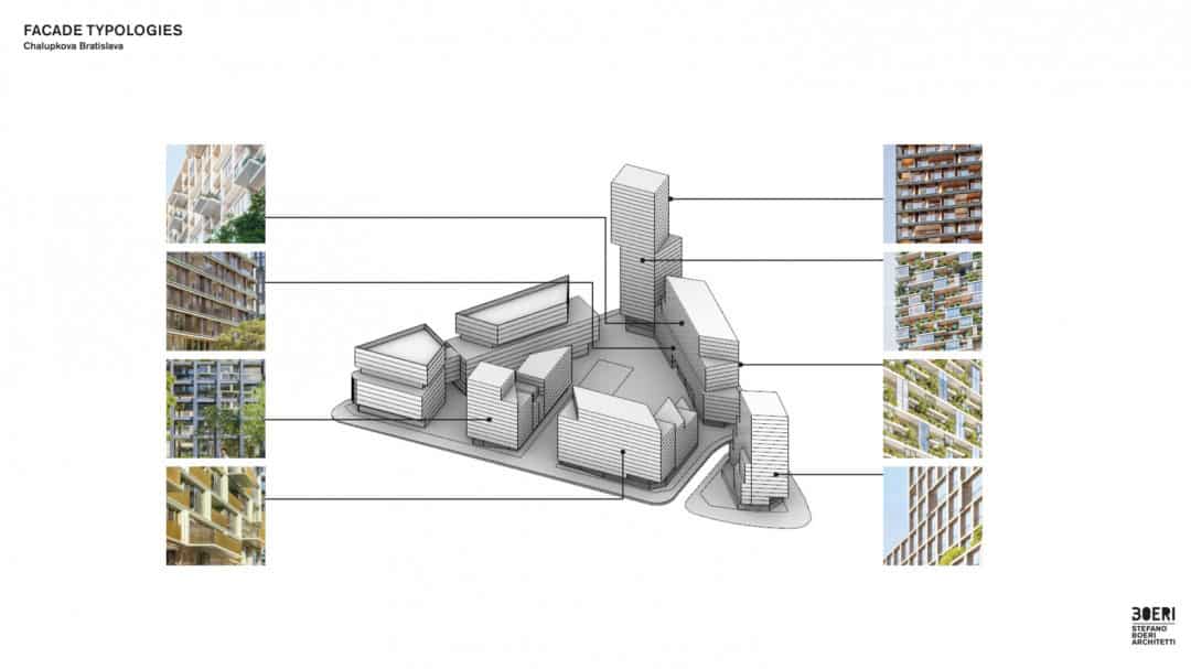 Yeşil Mahalle Yeşil Mahalle