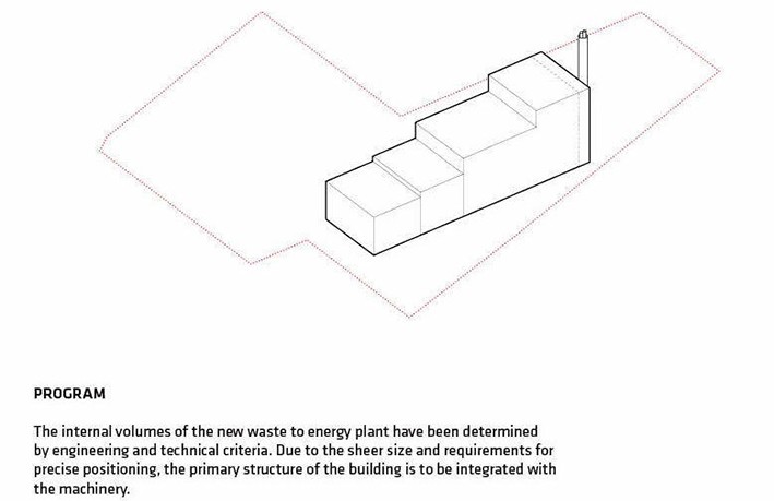 CopenHill Yeni Nesil Enerji Santrali ve Kentsel Rekreasyon Merkezi