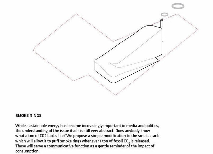 CopenHill Yeni Nesil Enerji Santrali ve Kentsel Rekreasyon Merkezi