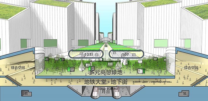 Kentsel Tasarım Yeraltı Ulaşımı