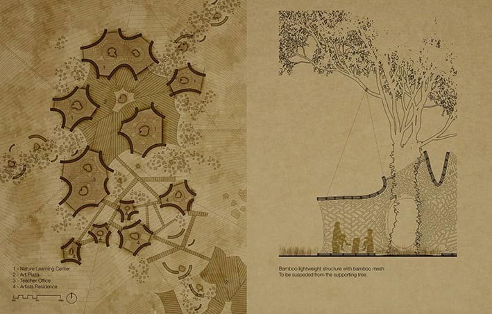 Sürdürülebilir Tasarım Örnekleri