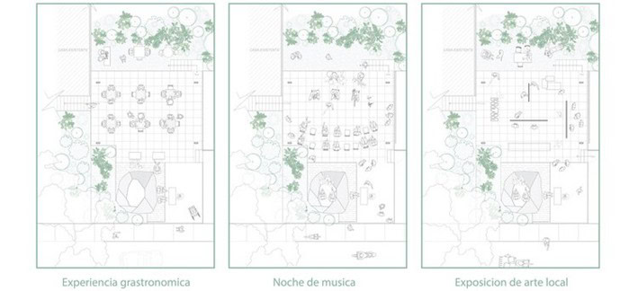 Sanat İçin Alan Tasarımı